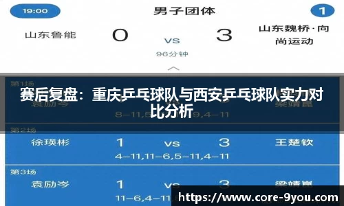 赛后复盘：重庆乒乓球队与西安乒乓球队实力对比分析