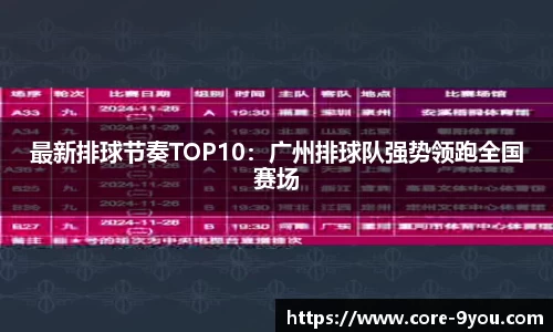 最新排球节奏TOP10：广州排球队强势领跑全国赛场