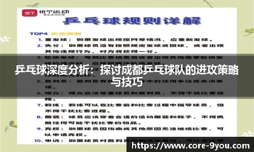 乒乓球深度分析：探讨成都乒乓球队的进攻策略与技巧